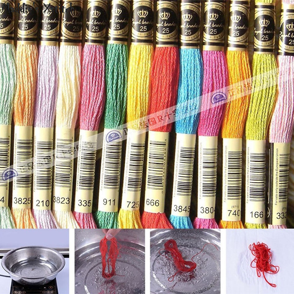 Kits de Broderie Point de Croi - Home Decor Korea avis et prix